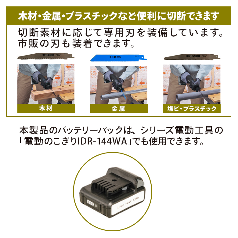 電気のこぎり説明