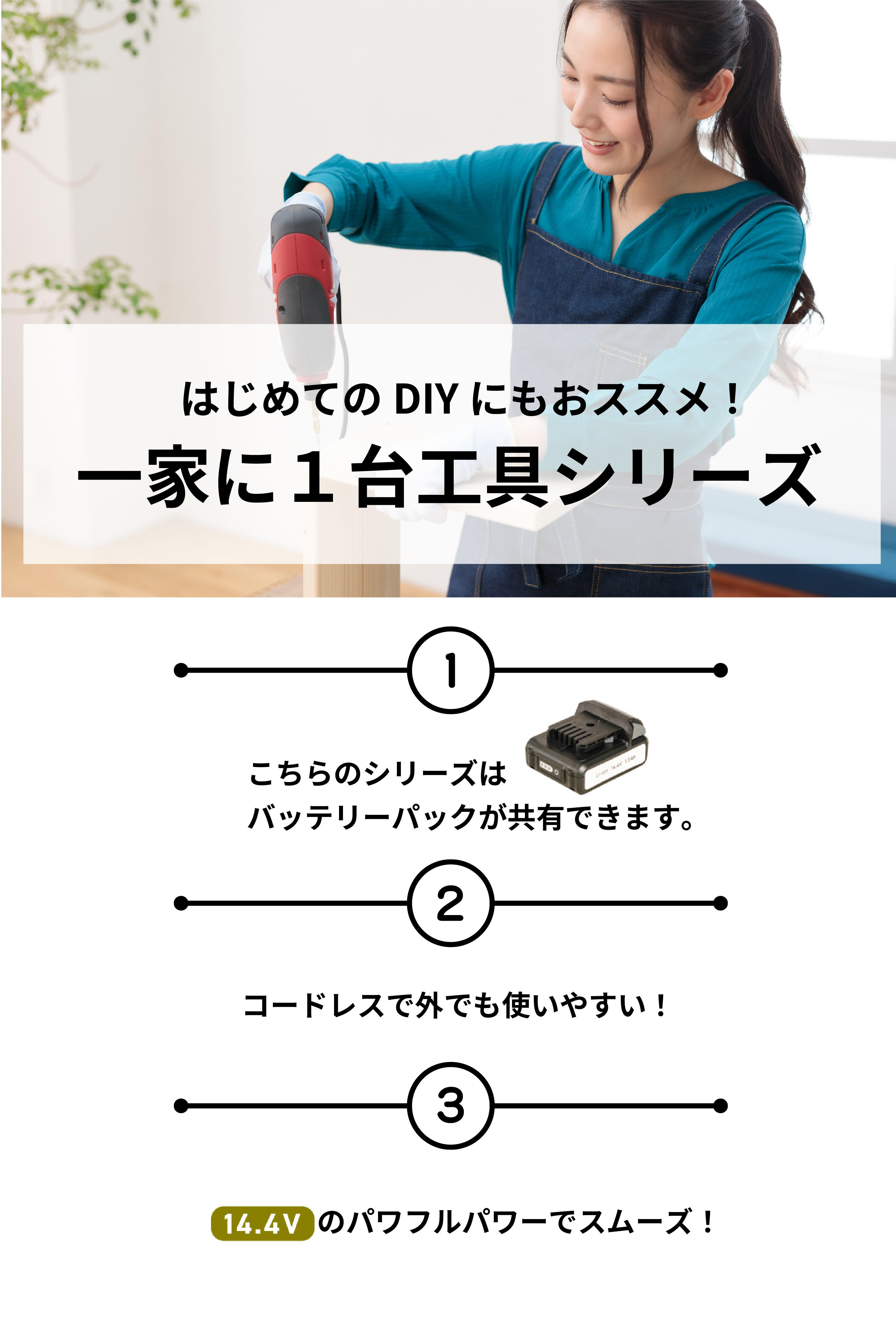 電気のこぎり説明
