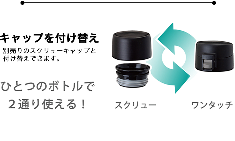 PB123スクリュー／ワンタッチライトマグ説明