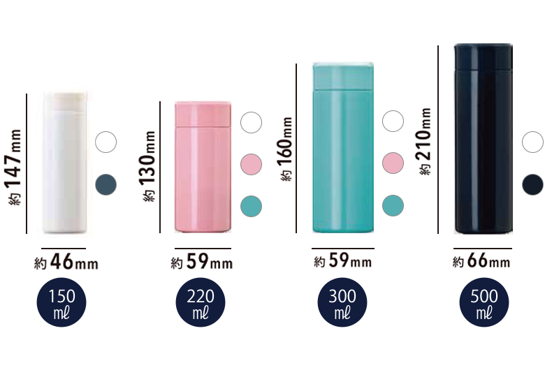 PB124エクストライト スリムマグ説明