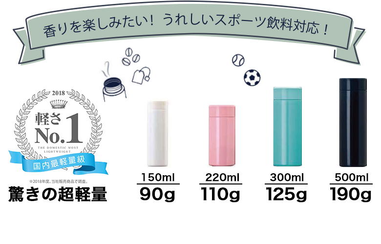 PB124エクストライト スリムマグ説明