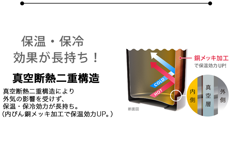 PB124エクストライト スリムマグ説明