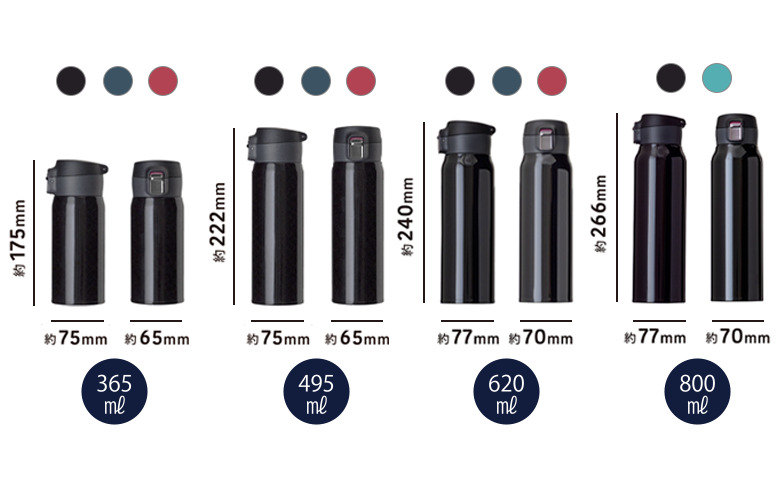 PB124エクストライト ワンタッチマグ説明