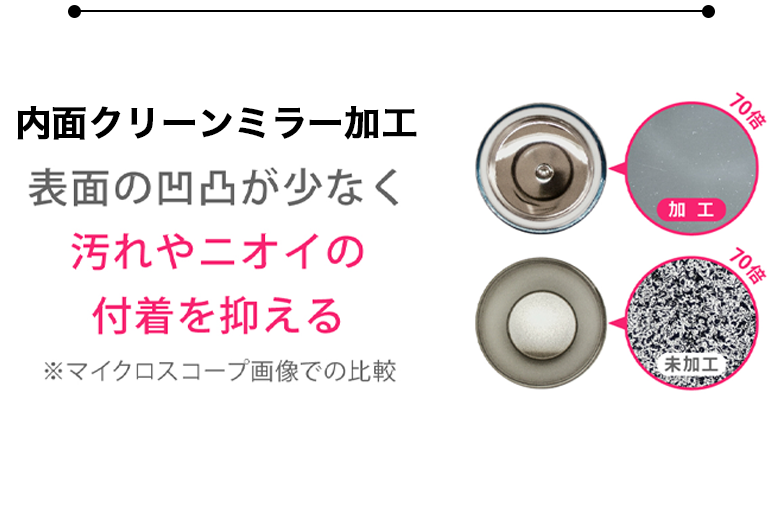 PB124エクストライト ワンタッチマグ説明