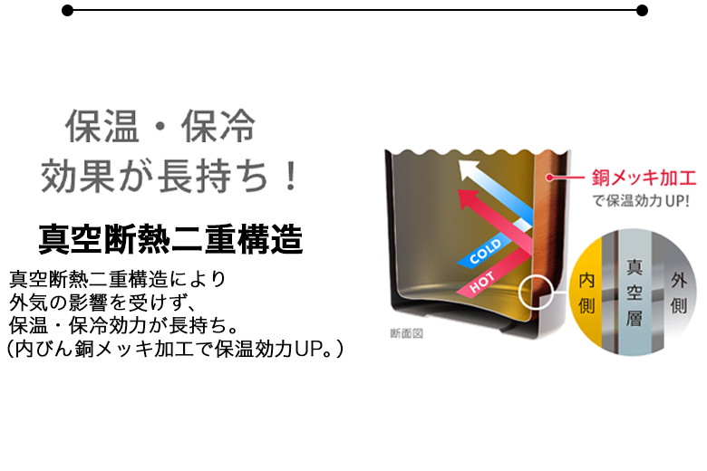 PB124エクストライト ワンタッチマグ説明