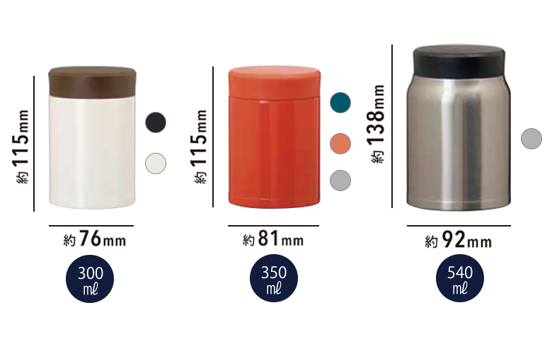 PB125エクストライト フードポット説明