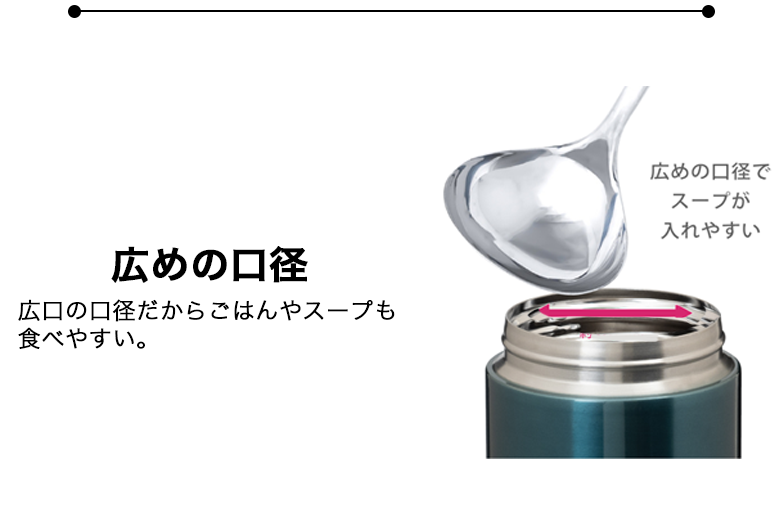 PB125エクストライト フードポット説明