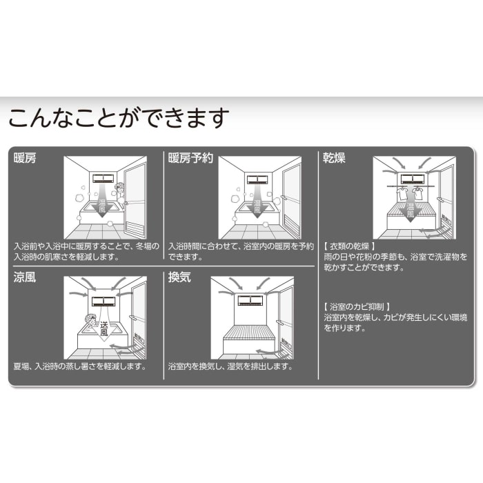 [取寄10]温守 PBD-416K ホワイト (浴室暖房乾燥機)