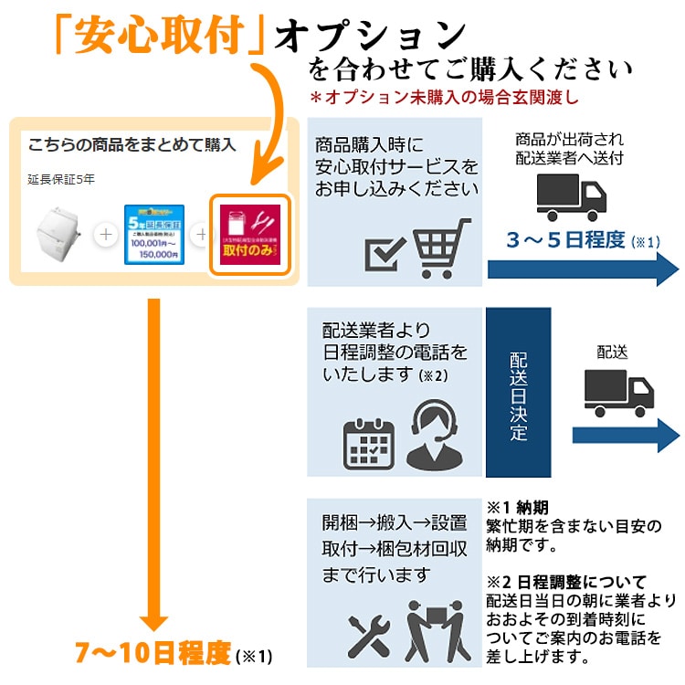 [大型特配]BRAVIA XRJ-85X90L [85インチ]