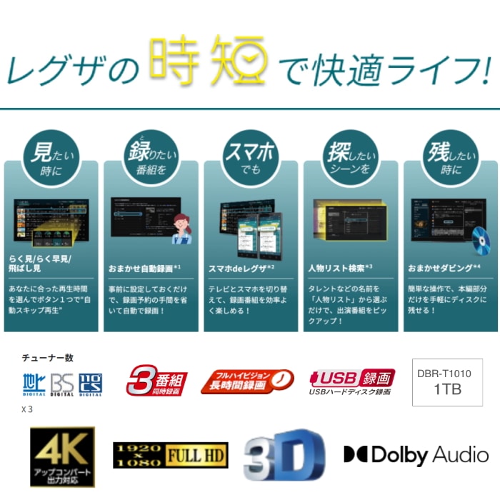 [おすすめ]REGZAブルーレイ DBR-T1010