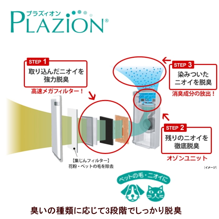 HDS-302G PLAZION FUJITSU 【公式通販】