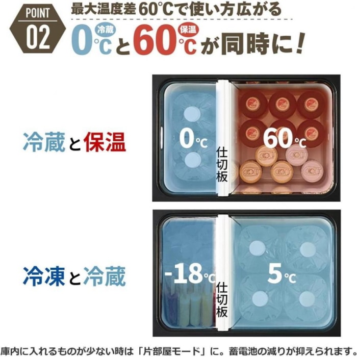 コードレス冷温庫 UL18DBA(WMGZ) フォレストグリーン (熱中症対策)