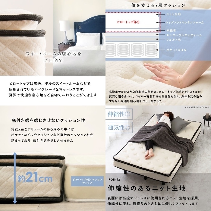 [直送5]毎日が高級ホテルの様な寝心地。ポケットコイルマットレスベッド マットレス付きすのこベッド(セミシングルショート) KMB-3108SSS-GY グレー