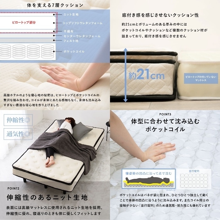 [直送5]毎日が高級ホテルのような寝心地。ポケットコイルマットレスベッド マットレス付きすのこベッド(セミダブル) KMB-3108SD-WH ホワイト