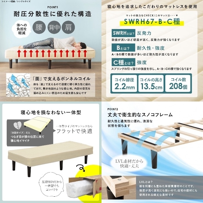 [直送5]一体型マットレス。ボンネルコイルマットレスベッド マットレス付きすのこベッド(セミシングルショート) KMB-3105SSS-WH アイボリーホワイト