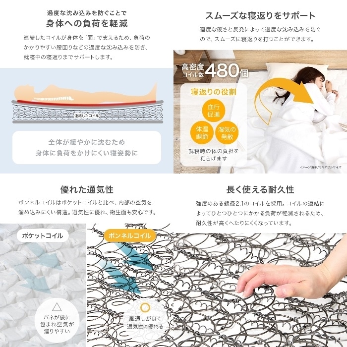 [直送5]安心感のある寝心地。 寝返りサポート 優れた通気性・耐久性 ボンネルコイルマットレス ダブルサイズKM-3301D　