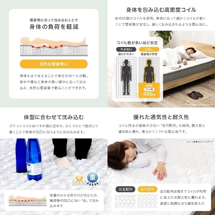 [直送5]包み込まれる寝心地。 端まで支えるエッジサポート 優れた通気性・耐久性 ポケットコイルマットレス シングルサイズKM-3302S　