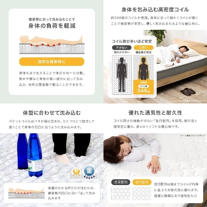 [直送5]包み込まれる寝心地。 端まで支えるエッジサポート 優れた通気性・耐久性 ポケットコイルマットレス セミシングルショートサイズKM-3302SSS　