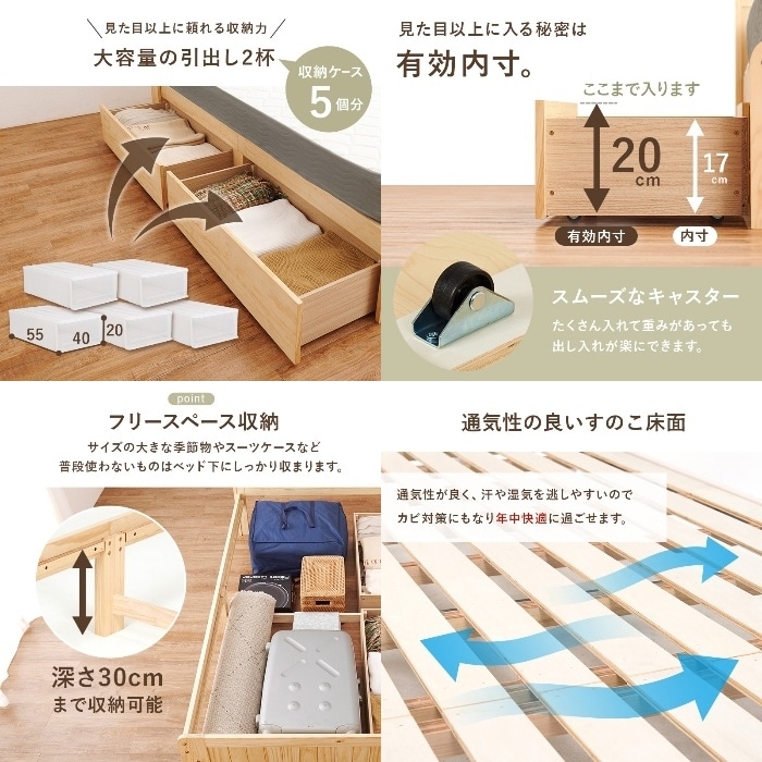 [直送5](ボンネルコイルマットレスセット) 頼れる収納力！ キャスター付き大容量引出し コンセント付き宮棚 天然木のカントリー調ベッド セミダブルサイズMB-5039SDWS3301ホワイトウォッシュ