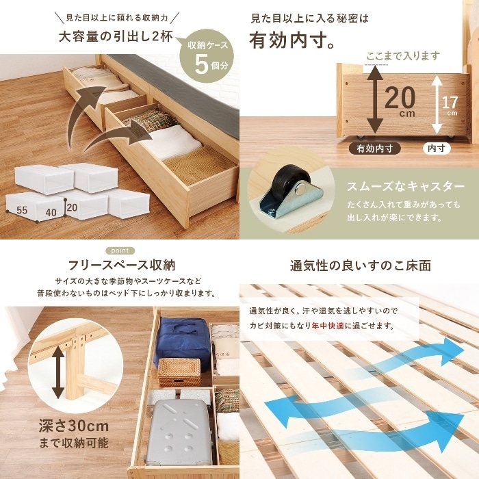 [直送5](ボンネルコイルマットレスセット) 頼れる収納力！ キャスター付き大容量引出し コンセント付き宮棚 天然木のカントリー調ベッド シングルサイズMB-5039SWS3301ホワイトウォッシュ