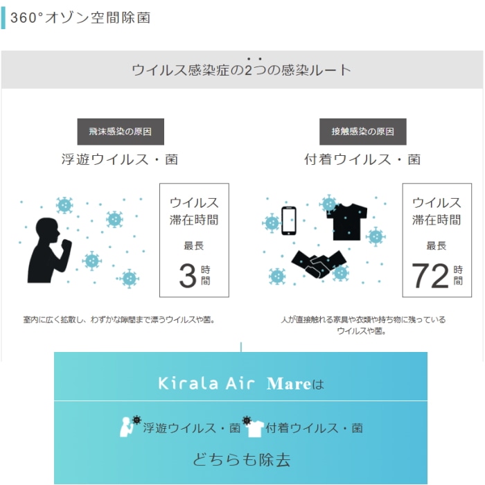 Kirala Air Mare KAT-011 ピュアホワイト