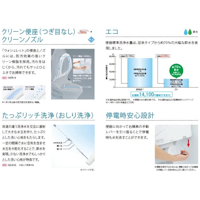 [取寄5]ウォシュレット一体形便器 ZJ1 CES9151 #NW1 (床排水・手洗い有り)