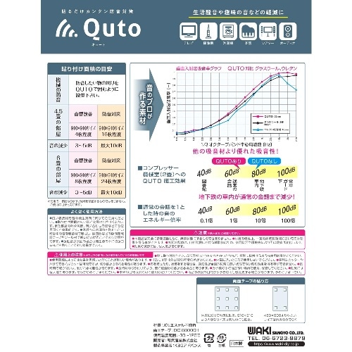 [取寄10]QUTO 吸音材 [1枚][4903757329843]