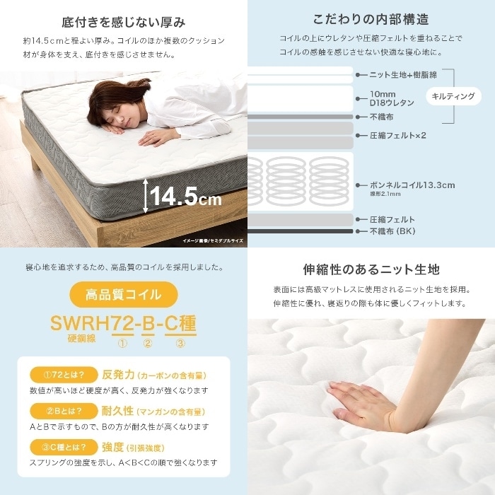 [直送5]安心感のある寝心地。 寝返りサポート 優れた通気性・耐久性 ボンネルコイルマットレス ダブルサイズKM-3301D　