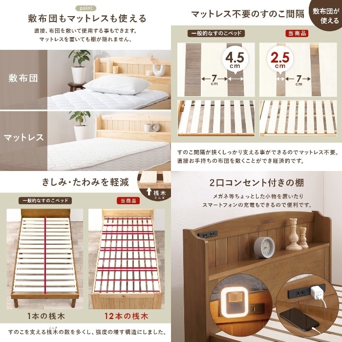 [直送5](四つ折りコイルマットレスセット) 頼れる収納力！ キャスター付き大容量引出し コンセント付き宮棚 天然木のカントリー調ベッド シングルサイズMB-5039S-WS+LM-1180ホワイトウォッシュ