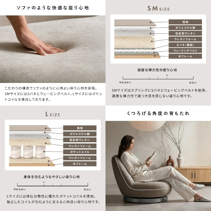 [直送5]現代のライフスタイルに寄り添うデザインや心地よさを追求したソファ座椅子『IZU（イズ）SM』 YS-650SM-GJ グレージュ