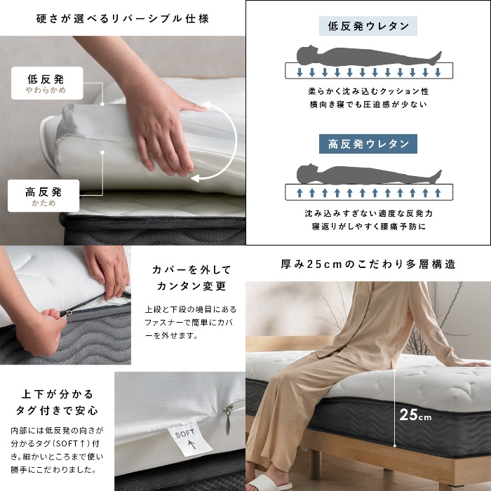 [直送5]二層のポケットコイルが体をしっかり支えてくれるマットレス『Sovila（ソヴィラ）D』 MTLS-1400-WH ホワイト