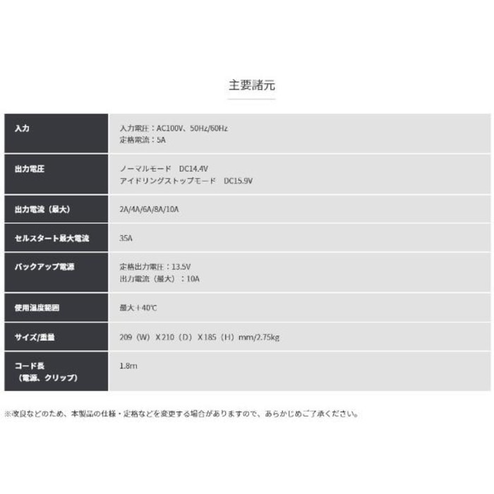 DP-1100 バッテリー充電器 ドクターチャージャープロ 車 バイク トラック バッテリーチャージャー 適合バッテリー:15〜150Ah