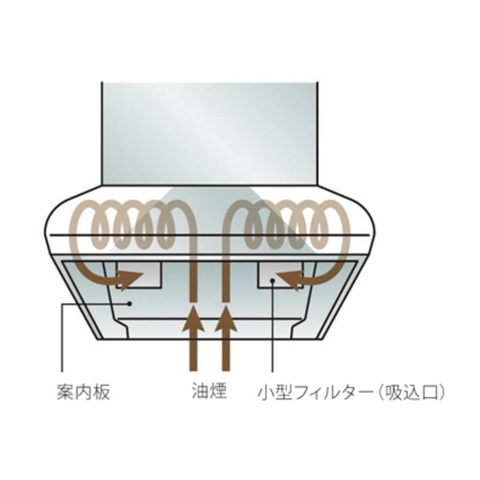 サイクロンフードW900 HVCFA903SAT シルバー