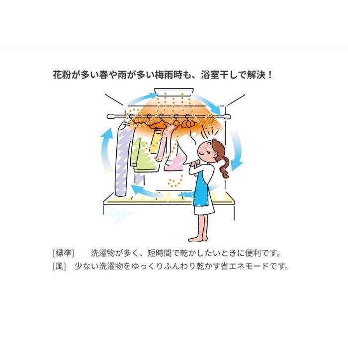 BS-132HM-1 (浴室換気暖房乾燥機)