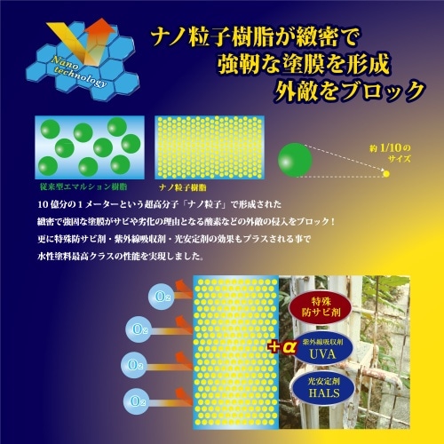 [取寄10]プレミアム水性塗料 1.6L 橙色 [4972910032425]