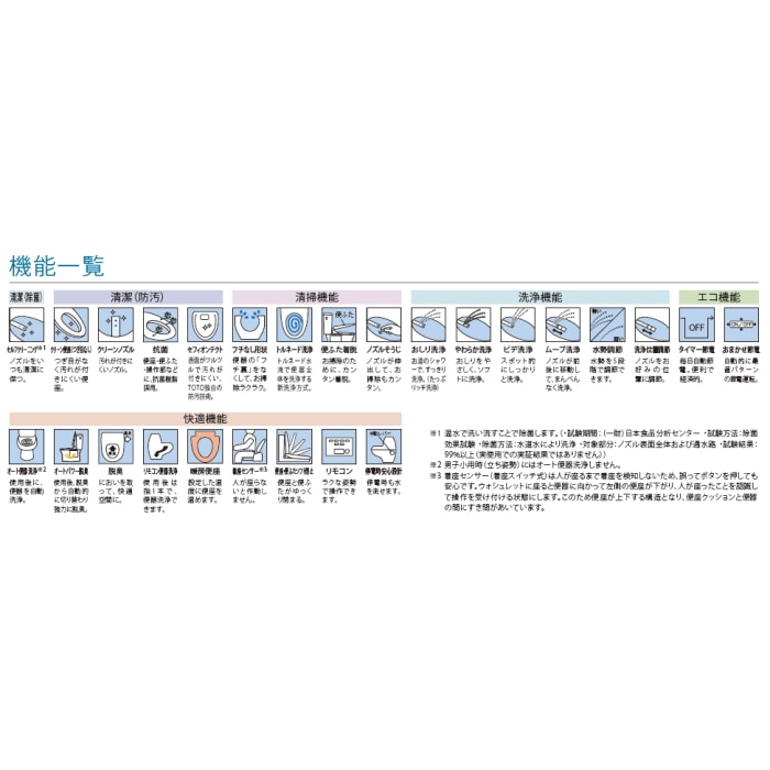 ウォシュレット一体形便器 ZJ1 CES9150 #NW1 (床排水・手洗い無し)