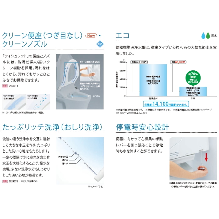 [取寄5]ウォシュレット一体形便器 ZR1 CES9155PX #NW1 (壁排水・手洗い有り)