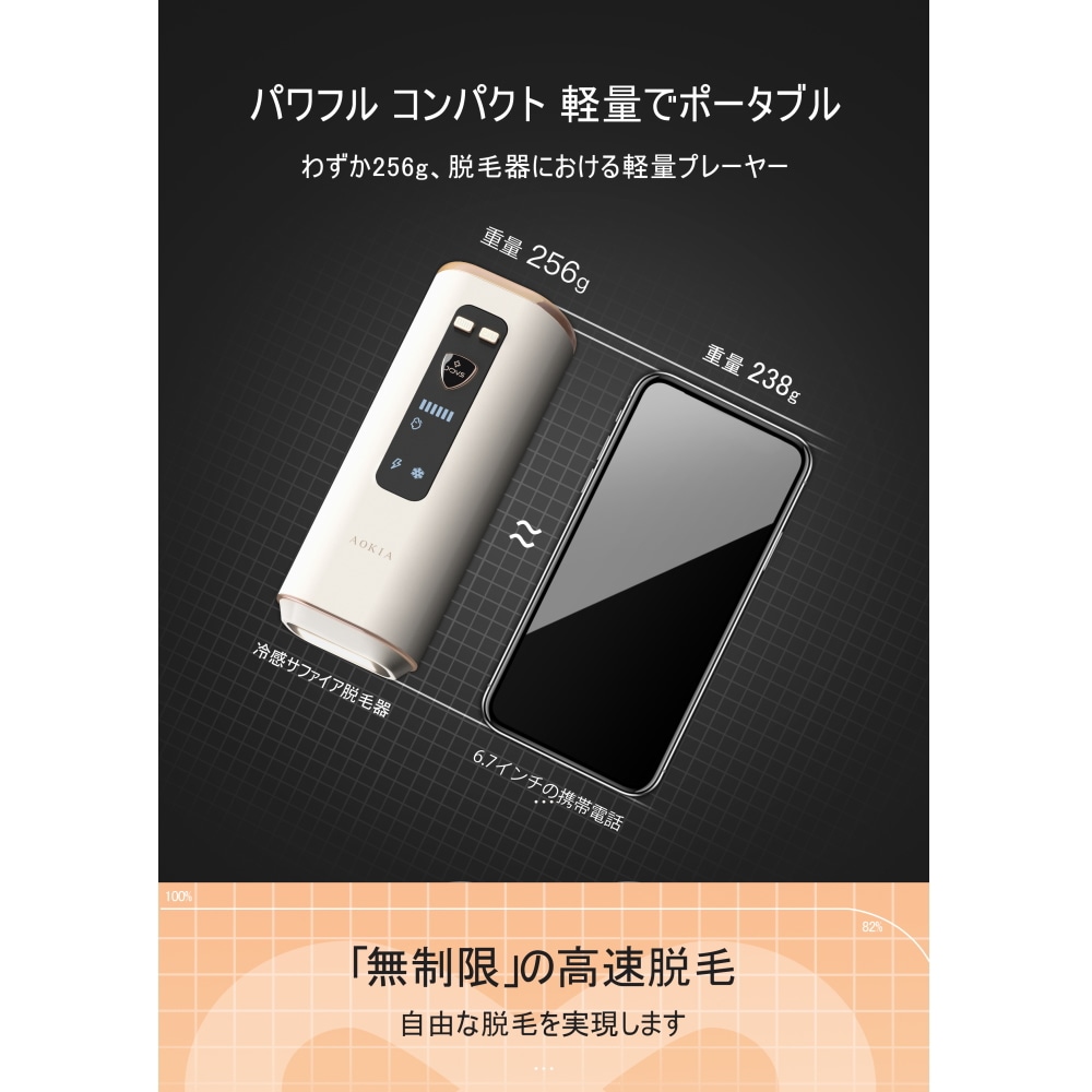 AOKIA 冷感サファイア脱毛器 JR8