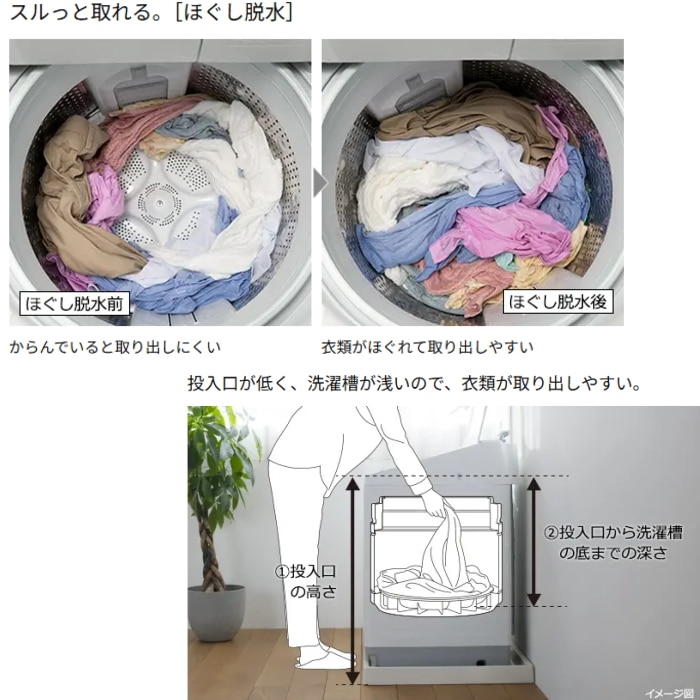 ビートウォッシュ BW-V80M(W) ホワイト