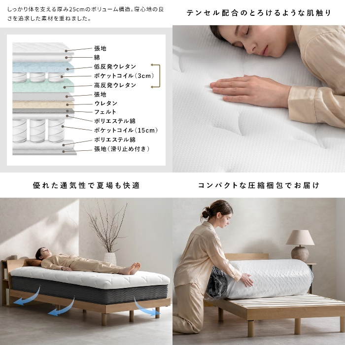 [直送5]二層のポケットコイルが体をしっかり支えてくれるマットレス『Sovila（ソヴィラ）D』 MTLS-1400-WH ホワイト