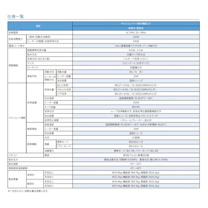 ウォシュレット一体形便器 ZJ1 CES9150 #NW1 (床排水・手洗い無し)