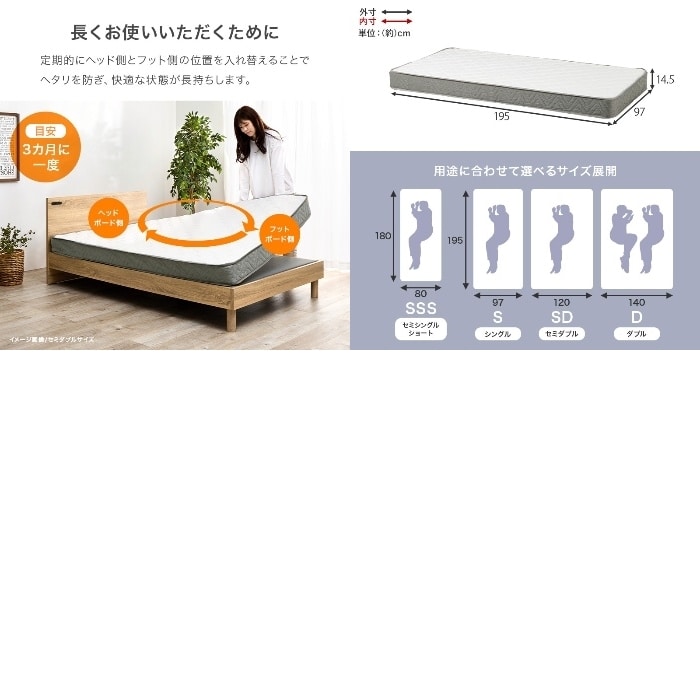 [直送5]安心感のある寝心地。 寝返りサポート 優れた通気性・耐久性 ボンネルコイルマットレス シングルサイズKM-3301S　