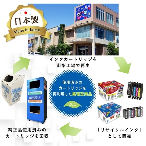 [取寄10]日本製リサイクルインク キヤノン361 ジットリサイクルインクJIT－C361C カラー [1個][4530966711628]