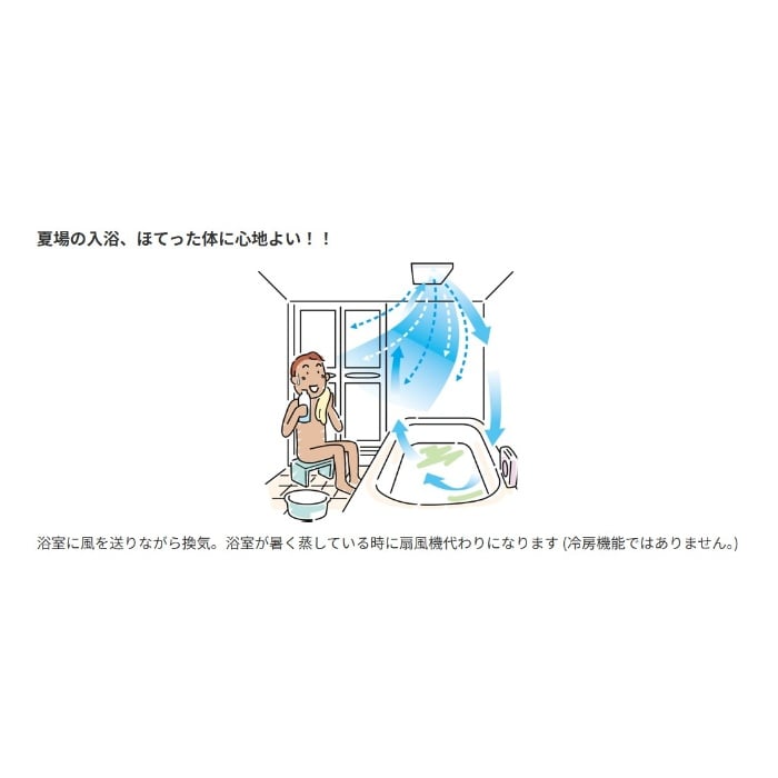 BS-132HM-1 (浴室換気暖房乾燥機)