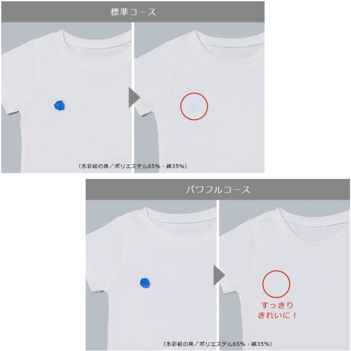 ビートウォッシュ BW-V80M(W) ホワイト