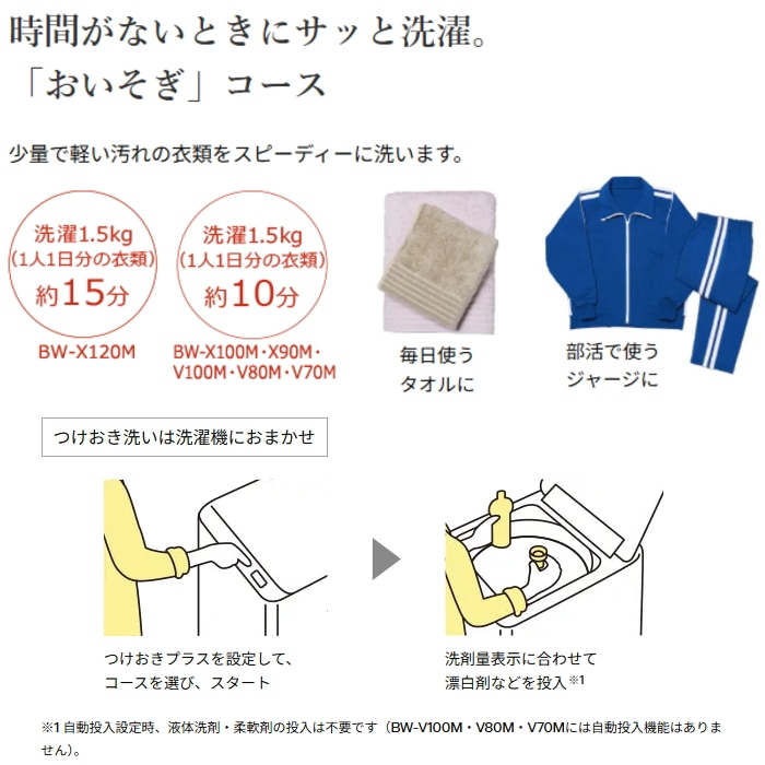 ビートウォッシュ BW-V80M(W) ホワイト