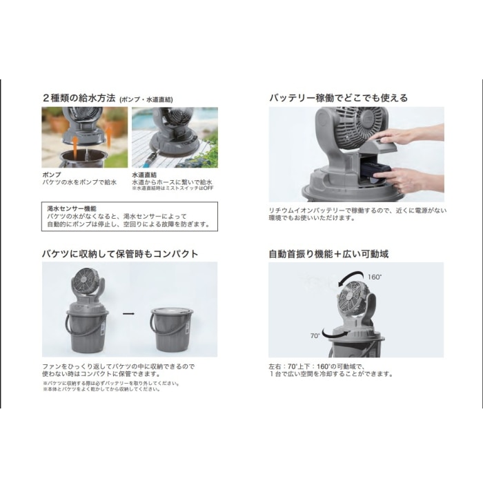 ミスト付き扇風機 ミストワークファン コードレス N25-01 (熱中症対策)
