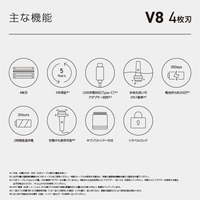 V8 Series IZF-V845W-W ホワイト