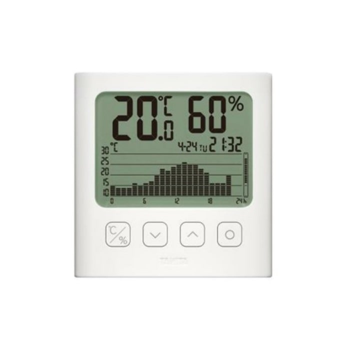 TT580WH グラフ付キデジタル温湿度計