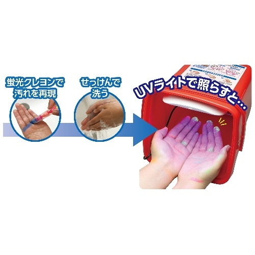 [取寄5]手洗い・除菌マスター 51085